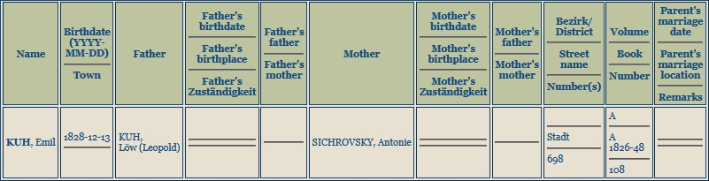 Záznam o jeho narození v databázi JewishGen