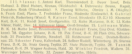Tady se ve školním roce 1926/27 objevuje v seznamu studentů
českokrumlovského německého gymnázia naposledy