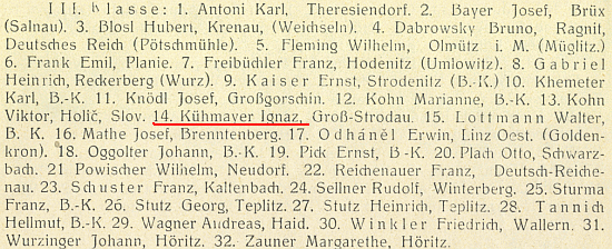 Tady se ve školním roce 1926/27 objevuje v seznamu studentů
českokrumlovského německého gymnázia naposledy