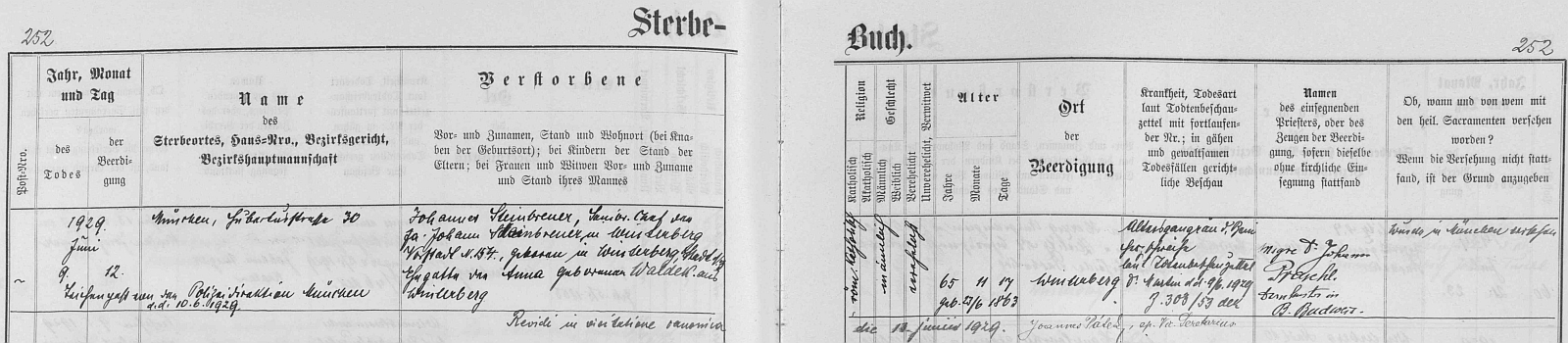 Záznam vimperské úmrtní matriky o skonu jejího děda z matčiny strany, tj. Johanna Steinbrenera mladšího, v bavorském Mnichově