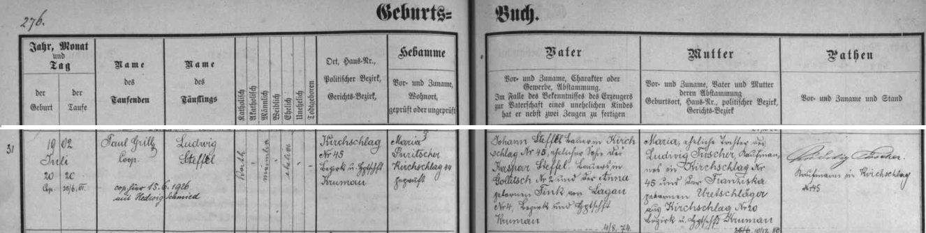 Záznam o narození Ludwiga Steffla v křestní matrice farní obce Světlík (bylo by mu v roce 1942 skutečně 40 let!), dodatečný přípis zpravuje nás i o jeho svatbě 15. června roku 1926 s Hedwig Schmiedovou