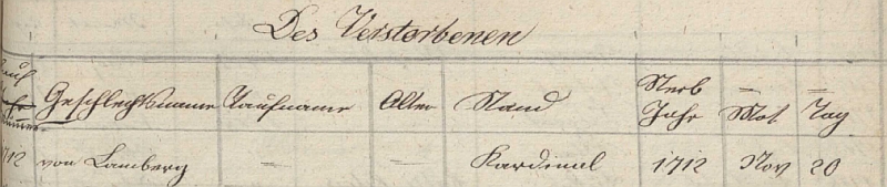 Záznam o jeho skonu v indexu úmrtní matriky pasovského dómu sv. Štěpána