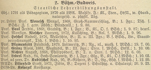 Jeho údaje ze "stavovského výkazu" německého učitelstva v Čechách zachycují i datum a místo narození v Semněvicích roku 1884