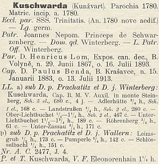 Z katalogu diecézních kněží na rok 1916 s daty jeho narození a vysvěcení na kněze