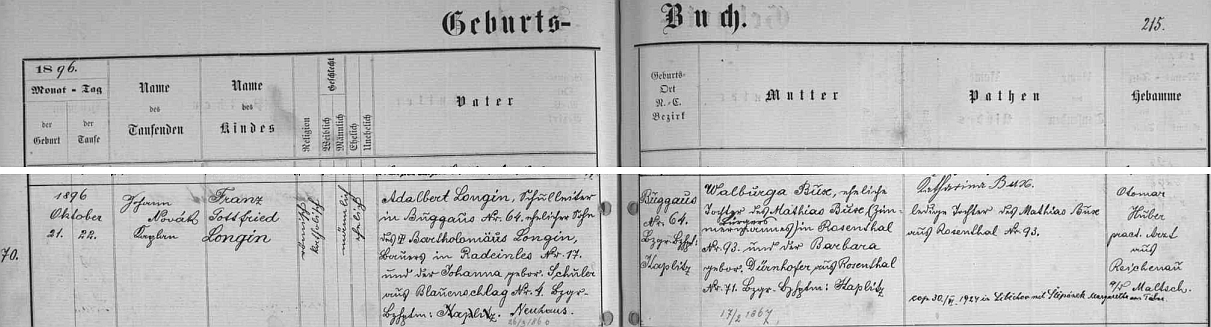 Narodil se podle záznamu v křestní matrice farní obce Rychnov nad Malší v Bukovsku čp. 64 řídícímu zdejší školy Adalbertu Longinovi (jeho otec Bartholomäus Longin byl rolníkem v Radouňce /Radeinles/, matka Johanna, roz. Schulerová, pocházela z Blažejova /Blauenschlag/) a jeho ženě Walburze, roz. Buxové, dceři tesaře Mathiase Buxe a jeho manželky Barbary, roz. Dürnhoferové, obou z Rožmitálu na Šumavě