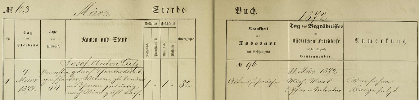 Záznam o jeho skonu v úmrtní matrice vídeňské farnosti Maria Treu