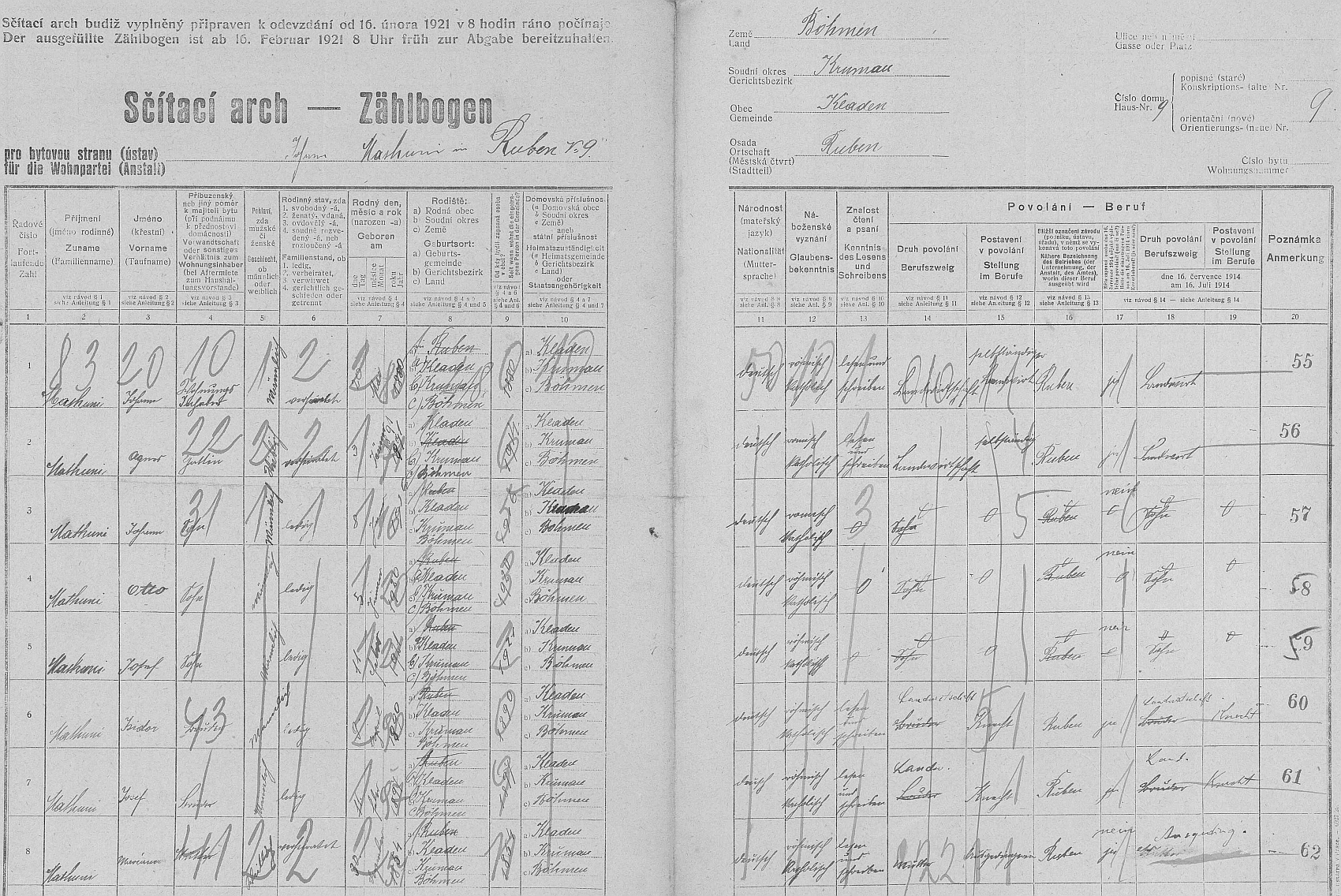 Arch sčítání lidu pro stavení čp. 9 v Kladenském Rovném s rodinou Mathuniovou včetně něho