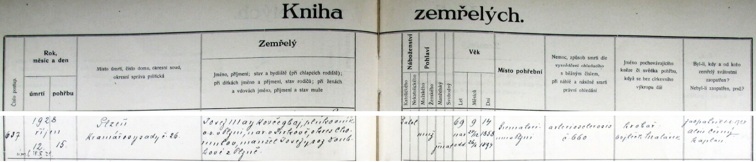 Záznam o jeho úmrtí v plzeňské knize zemřelých