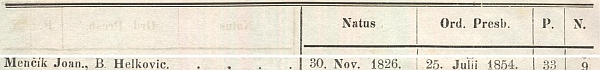 Záhlaví katalogu diecézního kléru pro rok 1865 a jeho záznam s daty narození a vysvěcení