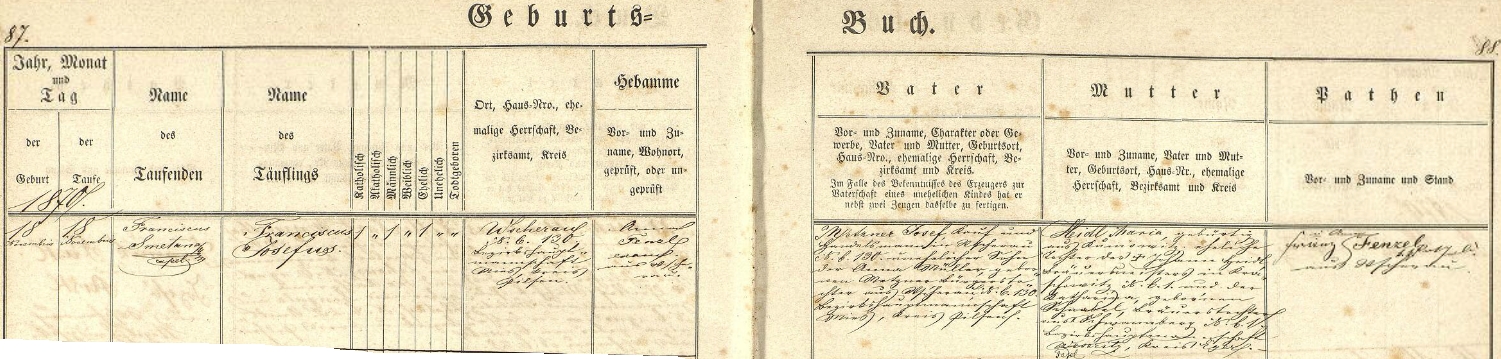 Záznam o jeho narození v křestní matrice farní obce Všeruby u Plzně, z něhož vysvítá, že dostal vlastně při křtu jméno Franciscus Josephus Metzner, tj. Franz Josef Metzner