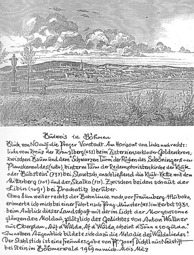 Staré zpodobení Českých Budějovic v kresbě Jana Kouly z roku 1880 s Milzovým popisem vzniku Písně o Vltavě