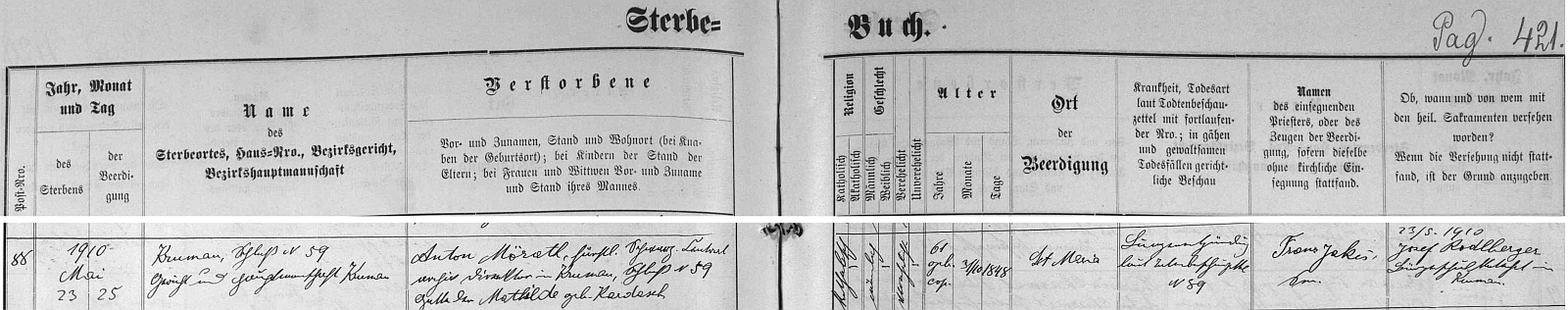 Podle záznamu v českokrumlovské knize zemřelých byl pochován na městském hřbitově Panny Marie 25. května 1910 poté, co o dva dříve na zámku knížat schwarzenberských skonal