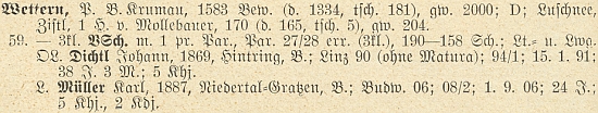 Jeho jméno v soupise učitelů německých obecných a měšťanských škol z roku 1928