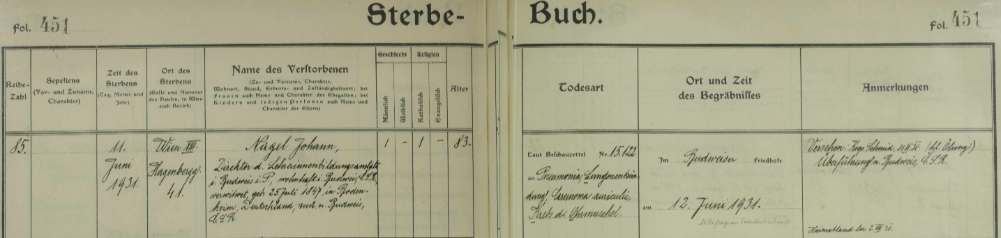 Záznam o jeho skonu v knize zemřelých vídeňské farnosti Ober St. Veit...
