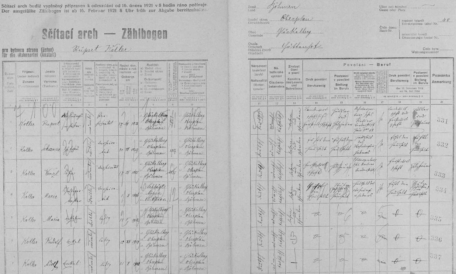 Na chalupě čp. 48 v Huťském Dvoře, odkud pocházela matka, hospodařil podle archu sčítání lidu z roku 1921 dál její bratr Koller