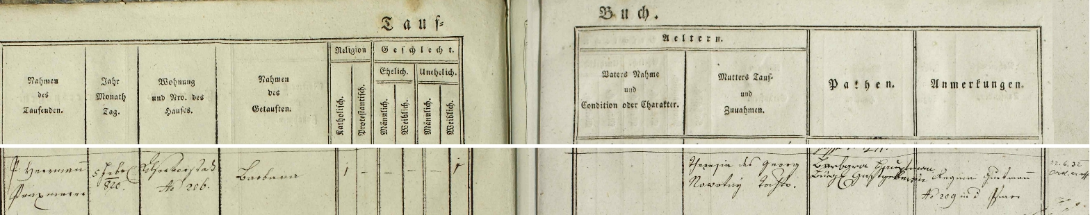 Záznam křestní matriky vídeňské městské části Alservorstadt, datovaný dnem 5. února 1820, o jejím nemanželském narození