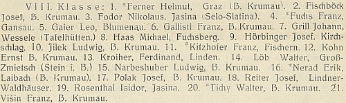 Jeho otec Josef Nerad, ředitel českokrumlovského gymnázia, který v únoru roku 1930, kdy jeho syn na témže ústavu maturoval, zemřel nečekaně v České Lípě ve věku 48 let