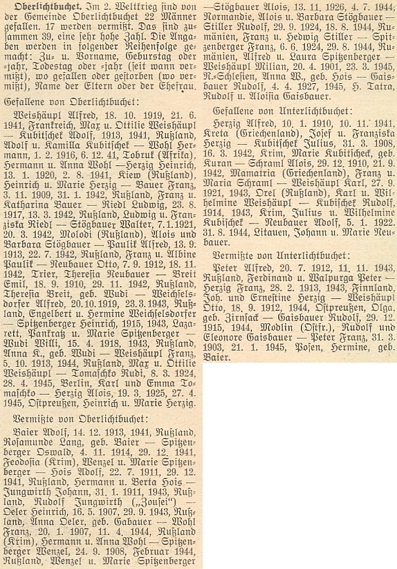 Neuvěřitelně podrobný seznam 39 za druhé světové války padlých a ještě v roce 1958
pohřešovaných mužů z Horních a Dolních Světlých Hor