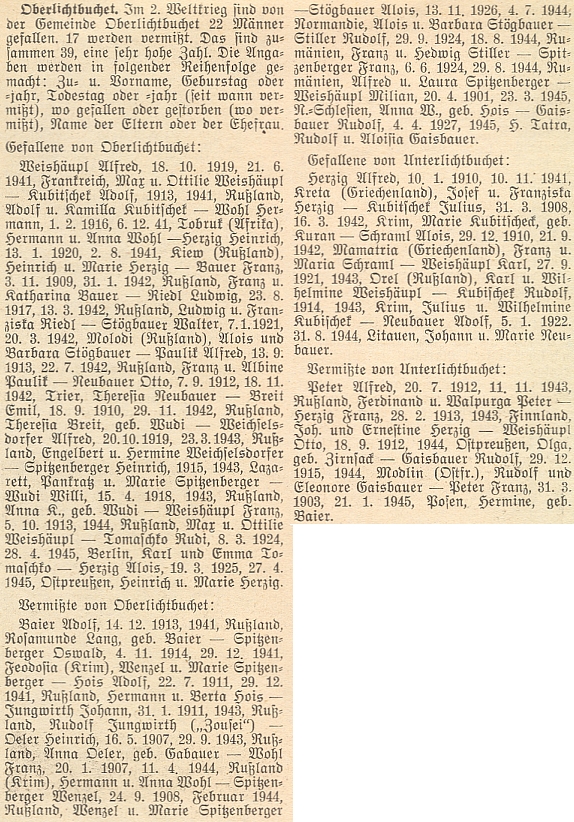 Neuvěřitelně podrobný seznam 39 za druhé světové války padlých a ještě v roce 1958
pohřešovaných mužů z Horních a Dolních Světlých Hor