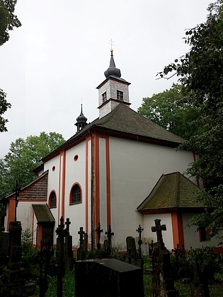 Kostel sv. Wolfganga v Zelené Lhotě a hřbitov, kde leží její předkové
