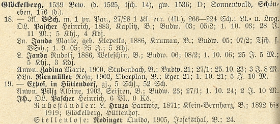 Seznam členů učitelského sboru glöckelberské školy k roku 1928,
kde na konci figuruje "bez místa" i Guido Rodinger