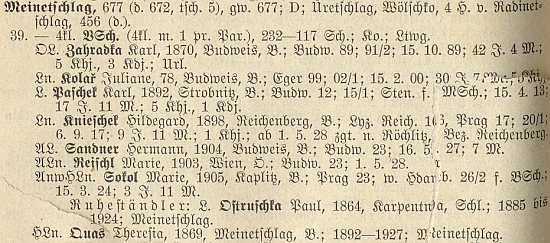 V seznamu učitelů v Malontech figuruje k roku 1928 ještě jako řadový člen sboru