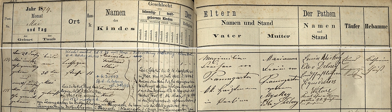 Záznam křestní matriky při faře sv. Linharta ve Štýrském Hradci o jeho narození, vystoupení z církve (1920) a návratu do ní (1927), jakož i o svatbě s Ilonou von Dolovitzeny dne 28. září 1946 v Salzburgu půl roku před jeho smrtí tamtéž 4. března roku 1947