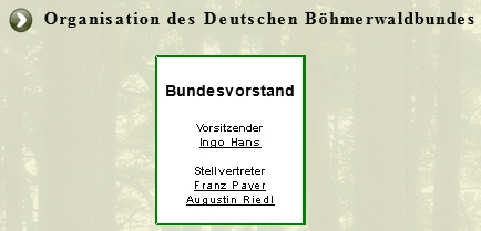 Vidíme ho tu v čele sdružení Deutscher Böhmerwaldbund jako jeho zastupujícího předsedu (předseda Ingo Hans je na stránkách Kohoutího kříže rovněž zastoupen)