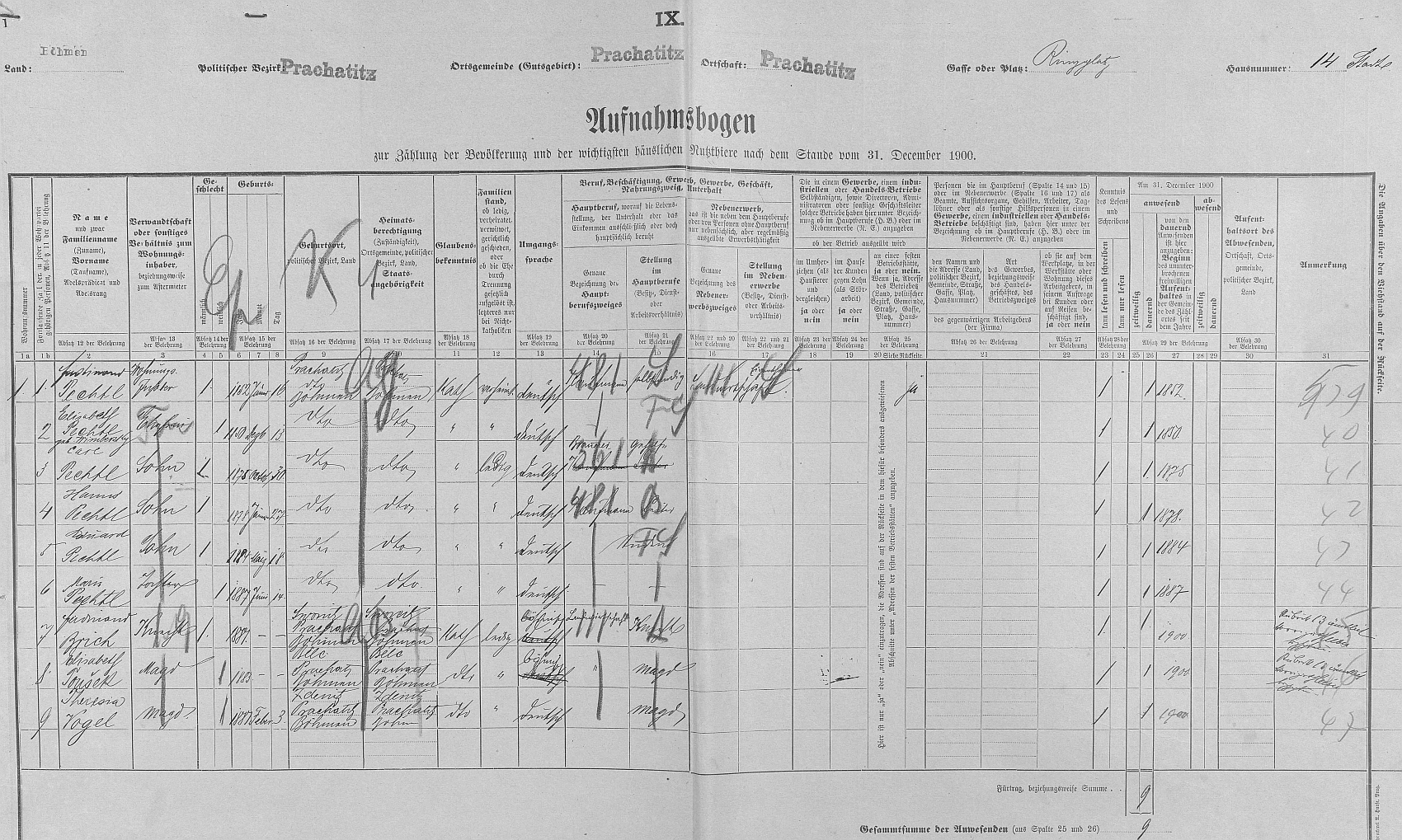 Arch sčítání lidu z roku 1900 pro dům čp. 14 na prachatickém hlavním náměstí s rodinou Pechtlovou