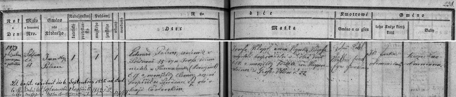 Záznam o jeho narození v soběnovské křestní matrice