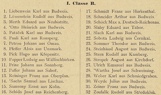 Mezi studenty prvního ročníku českobudějovického německého gymnázia roku 1886