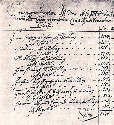Seznam členů eggenberského divadelního souboru z roku 1681 s jeho jménem u konečné výplatní sumy
