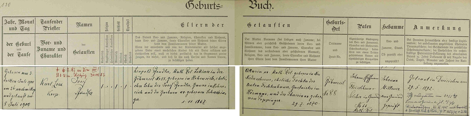 Ze záznamu gmündské křestní matriky se dovídáme, že se narodil dne 3. července roku 1900 v České Cejli (Böhmzeil) čp. 88 (jde o část města Gmünd, druhá část připadla po první světové válce k nově utvořenému městu České Velenice) a 8. července ho téměř týden poté v Gmündu pokřtil kooperátor Karl Lom (kmotrem dítěte se stal gmündský řezník a uzenář Johann Hoffmann) - chlapcovým otcem byl lakýrník v České Cejli čp. 88 Leopold Pfandler (*1. listopadu 1867 v městysi Hoheneich, okr. Gmünd), syn rolníka v Hoheneichu Josefa Pfandlera a Barbory, roz. Schachingerové, matkou novorozencovou byla tu "AMaria" (tj. Anna Maria) psaná dcera (*29. července 1870 v Neu Niederschrems) hostinského v Hörmanns, okr. Gmünd, Antona Fichtenbauera a Theresie, roz. Poppingerové - rodiče se brali 29. května roku 1892 v poutním místě Marie Dreieichen a nemíjí nás tu ani dodatečná informace o Pfandlerově vystoupení z církve v květnu roku 1940 a o návratu do ní v prosinci 1945, jakož i o jeho úmrtí dne 6. července roku 1987 ve Vídni XIII. Hietzing