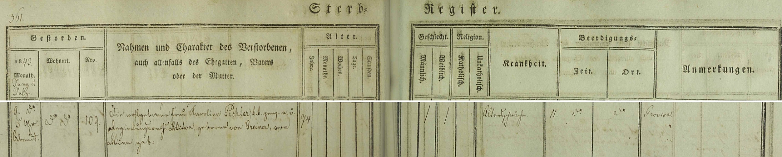 Záznam o jejím skonu v úmrtní matrice vídeňské farnosti Alservorstadt