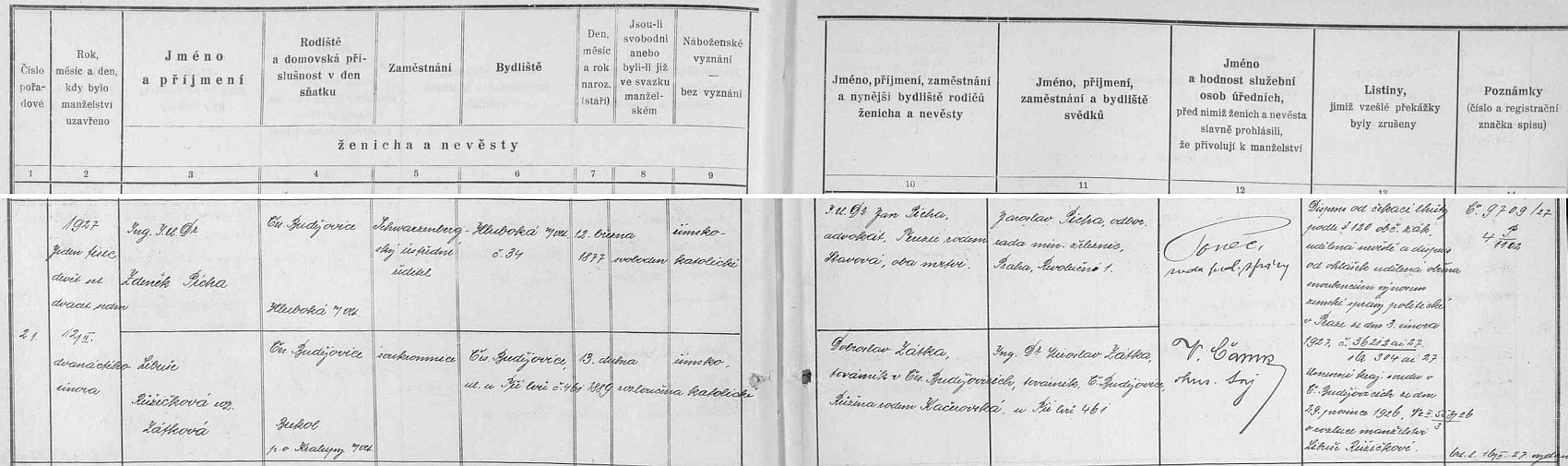 Záznam českobudějovické civilní oddací matriky z roku 1927 o jeho zdejším sňatku s rozvedenou Libuší Růžičkovou, roz. Zátkovou