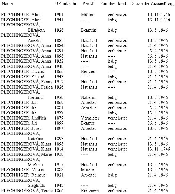 Nositelé příjmení Plechinger i s ním a jeho rodinou v soupisu odsunutých obyvatel Dešenic