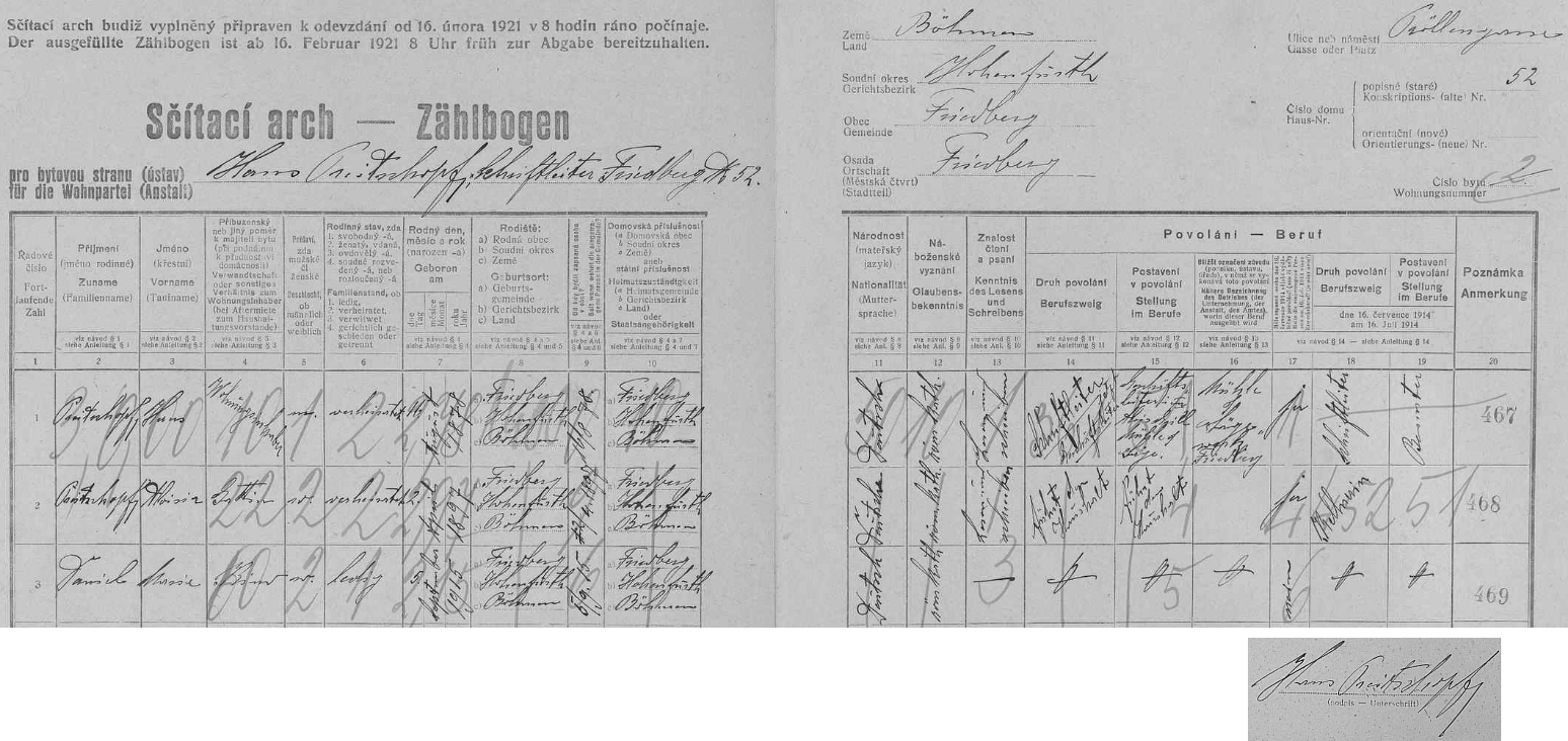 Arch sčítání lidu z roku 1921 pro frymburský mlýn čp. 52