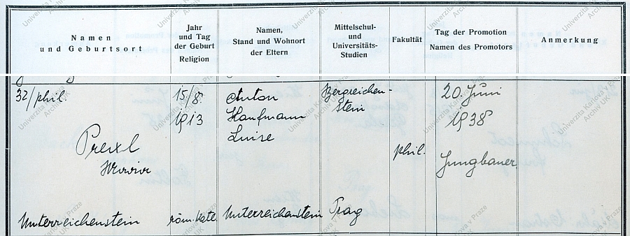 Její záznam v matrice doktorů pražské německé univerzity - jejím promotorem byl Gustav Jungbauer