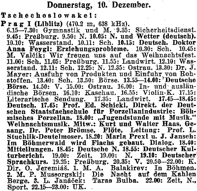Dne 10. prosince roku 1936 byl na podvečerním programu (18,20 h.) pražského rozhlasu v němčině pořad o pěstování lnu na Šumavě, jehož byla spoluautorkou