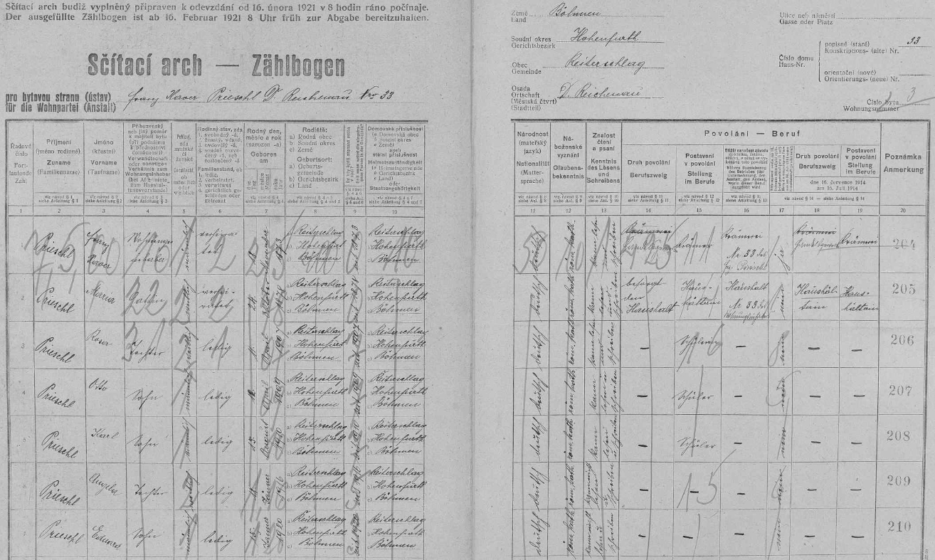 Arch sčítání lidu z roku 1921 pro dům čp. 33 v Rychnůvku s rodinou Franze Xavera Prieschla včetně syna Karla