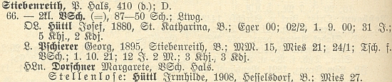 V rodné Ctiboři i učil, jak vysvítá ze seznamu zdejších učitelů k roku 1928