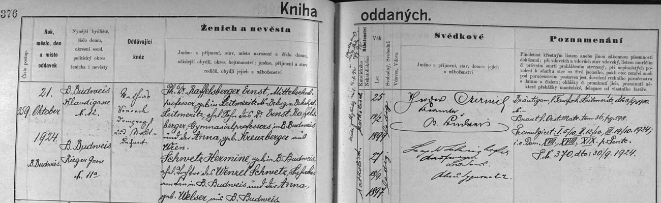 V českobudějovické česky už předtištěné "Knize oddaných" nacházíme s datem 21. října 1924 záznam o jeho zdejší svatbě s Hermine Schwetzovou, dcerou rovněž zdejšího železničního úředníka Wenzela Schwetze a jeho ženny Anny, roz. Welserové - u ženichova jména pak jsou i jména jeho rodičů, tj. profesora českobudějovického německého gymnázia Dr. Ernsta Raffelsbergera a jeho manželky Anny, roz. Kreuzbergerové z Vídně