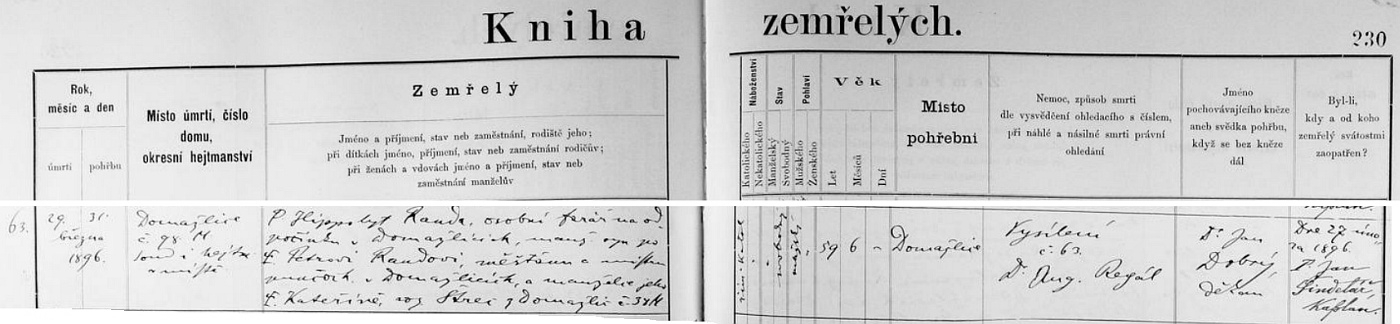 Podle tohoto českého už záznamu domažlické úmrtní matriky zemřel v 59 letech a 6 měsících věku "vysílením" 29.března roku 1896 v Domažlicích-městě čp. 98 a byl dva dny nato v Domažlicích i pochován (dívčí příjmení jeho matky je tu už psáno "česky" Štrec)