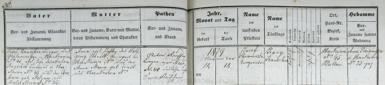 Podle tohoto záznamu v nýrské křestní matrice narodil se 18. listopadu roku 1879 v hornonýrském domě čp. 45 a byl v kostele sv. Tomáše téhož dne i pokřtěn kooperátorem Josefem Chramostou - otec Josef Rauscher, měšťan a mistr sklenářský v rodném stavení chlapcově, byl synem Antona Rauschera ze stejného čp. 45 a Barbary, roz. Metznerové z Dolního Nýrska (Unterneuern) čp. 67, novorozencova matka Anna byla dcerou Wolfganga Schralla a Anny Marie, roz. Ernstové, obou z Horního Nýrska (Oberneuern) - děd Anton je tu i podepsán jako kmotr dítěte