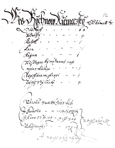 Stránka novohradského urbáře z roku 1589, svědčící o přívlastku "Niemeczsky" u místního jména Rychnova už tenkrát