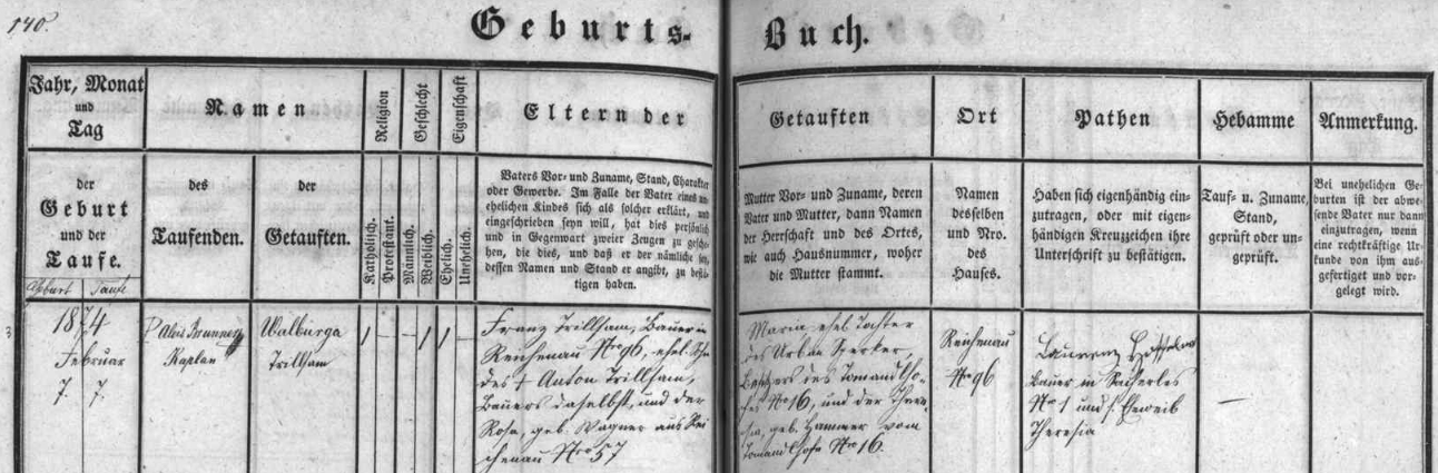 Křestní matrika farní obce Rychnov u Nových Hradů takto ztotožňuje datum narození a udělení svátosti křtu (kaplan Alois Brunner, pozdější farář ve dnes zcela zaniklých Kapličkách /Kapellen/, tak učinil u všech záznamů na této stránce) Walburgy Trillsamové, manželské dcery Franze Trillsama, rolníka na rychnovském stavení čp. 96 (hospodařil tam i jeho otec Anton Trillsam se svou ženou Rosou, roz. Wagnerovou ze zdejší usedlosti čp. 57), a jeho manželky Marie, dcery Urbana Sperkera, majitele rychnovské usedlosti čp. 16, zvané Tomandlhof, a Theresie, roz. Hammerové z téhož stavení