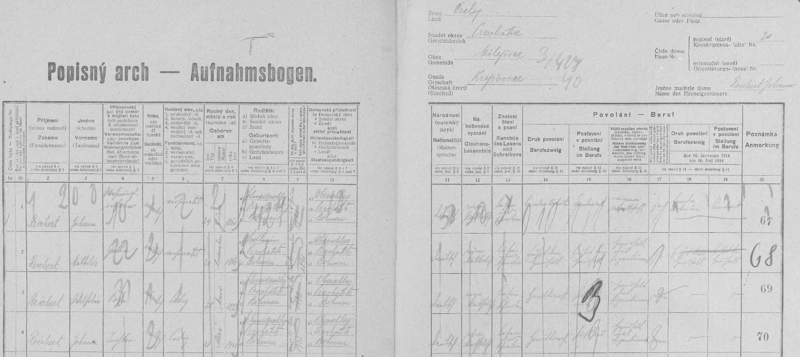 Tady už začal problém: "republikánský" sčítací komisař Mašek v roce 1921 v krejčovickém stavení čp. 20 rozepsal Reichartovy jako Reichertovy