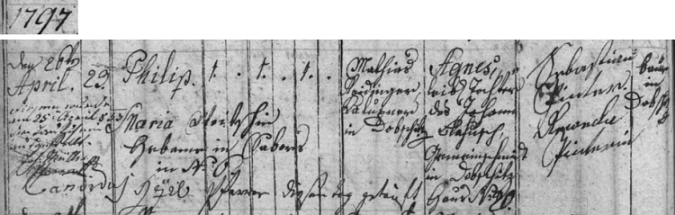 Záznam o narození otcově v křestní matrice farní obce Strýčice