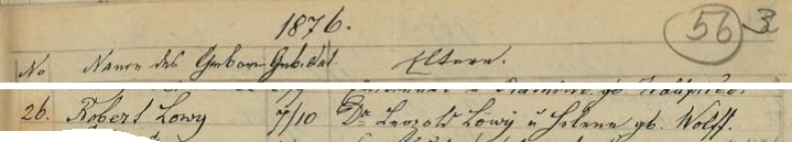 Podle indexu narozených, vloženého v českobudějovické židovské matrice, narodil se v tomto městě dne 7. října roku 1876 jako Robert Löwy, syn Dr. Leopolda Löwyho a jeho ženy Heleny, roz. Wolffové