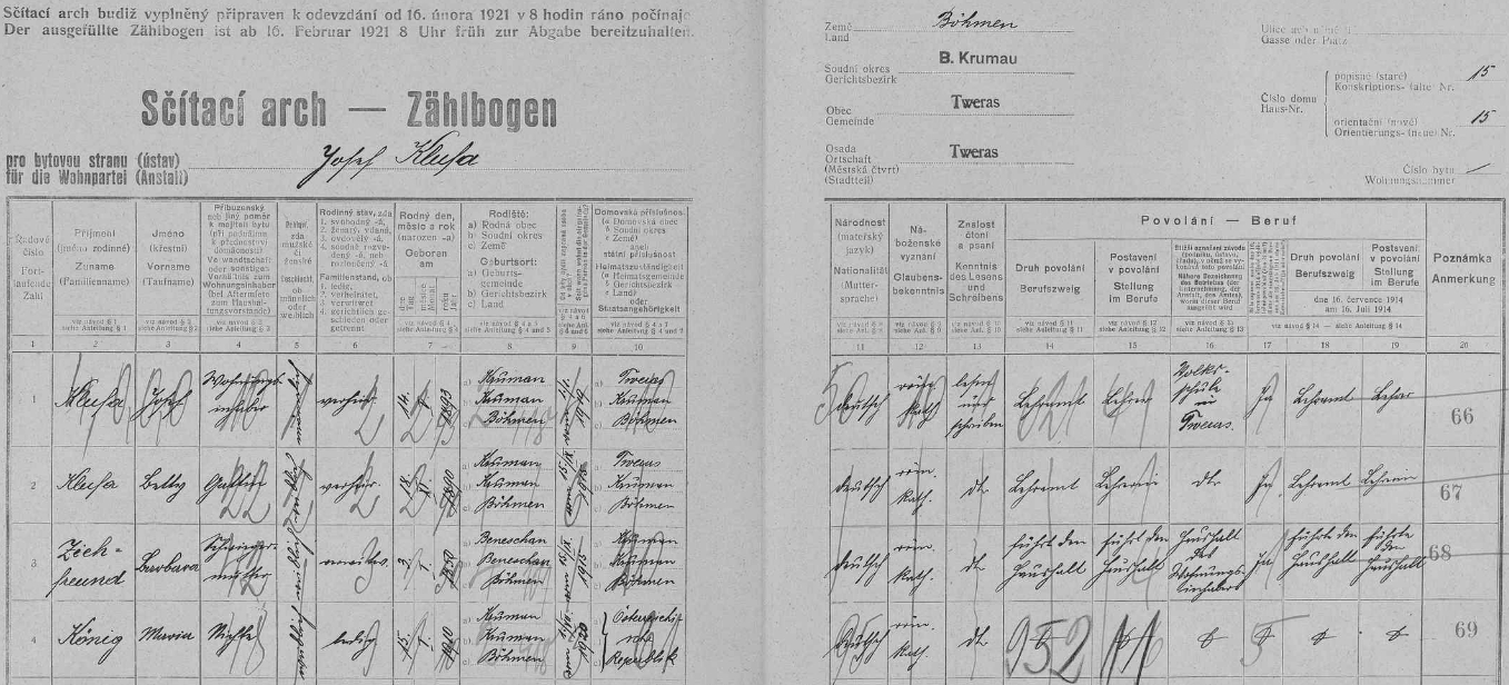 Arch sčítání lidu z roku 1921 pro dům čp. 15 ve Svérazi
